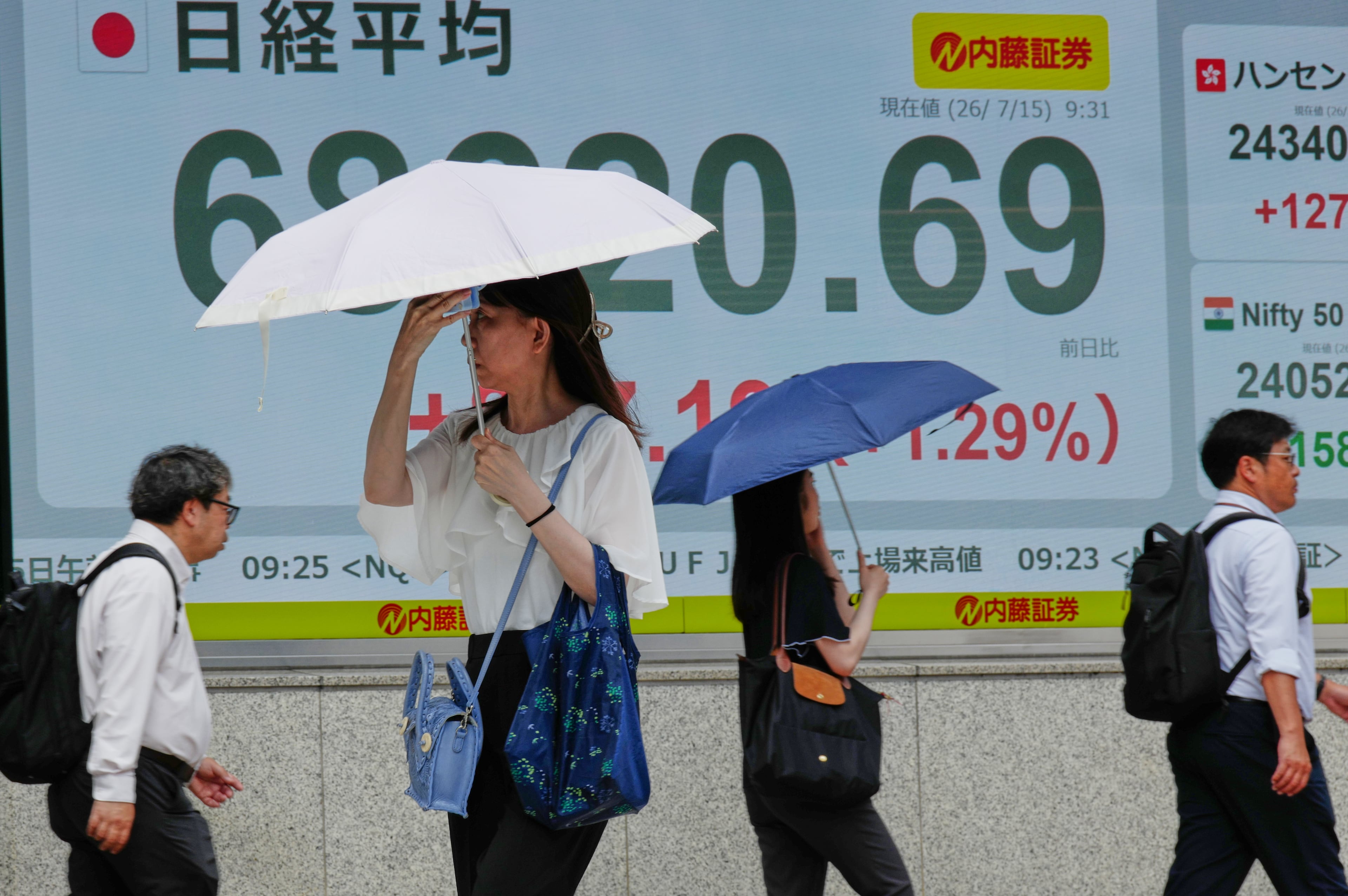 Japan Financial Markets